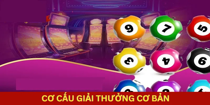 Trúng thưởng keno